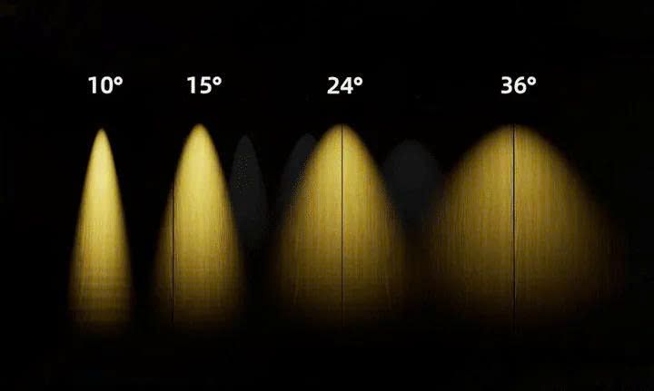 Cách Chọn Góc Chiếu Sáng Đèn LED Phù Hợp Cho Từng Không Gian