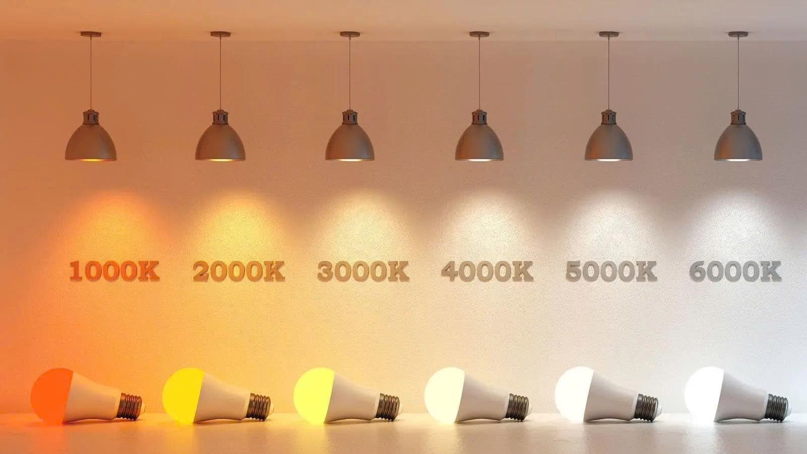 Hướng dẫn chọn nhiệt độ màu đèn chuẩn cho từng không gian sống