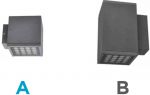 ELAL07 - Đèn LED rọi cột chiếu sáng kiến trúc